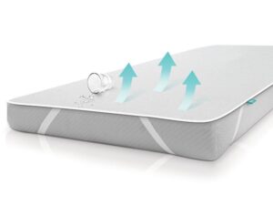 SANIPUR Podkład higieniczny FROTTE, Biały, roz.220x200cm, nieprzemakalny i oddychający, z mocowanymi gumkami w czterech rogach