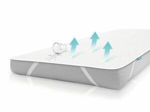 SANIPUR Podkład higieniczny JERSEY, Biały, roz.180x200cm, nieprzemakalny i oddychający, z mocowanymi gumkami w czterech rogach (TS0102_06)